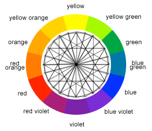 color-wheel